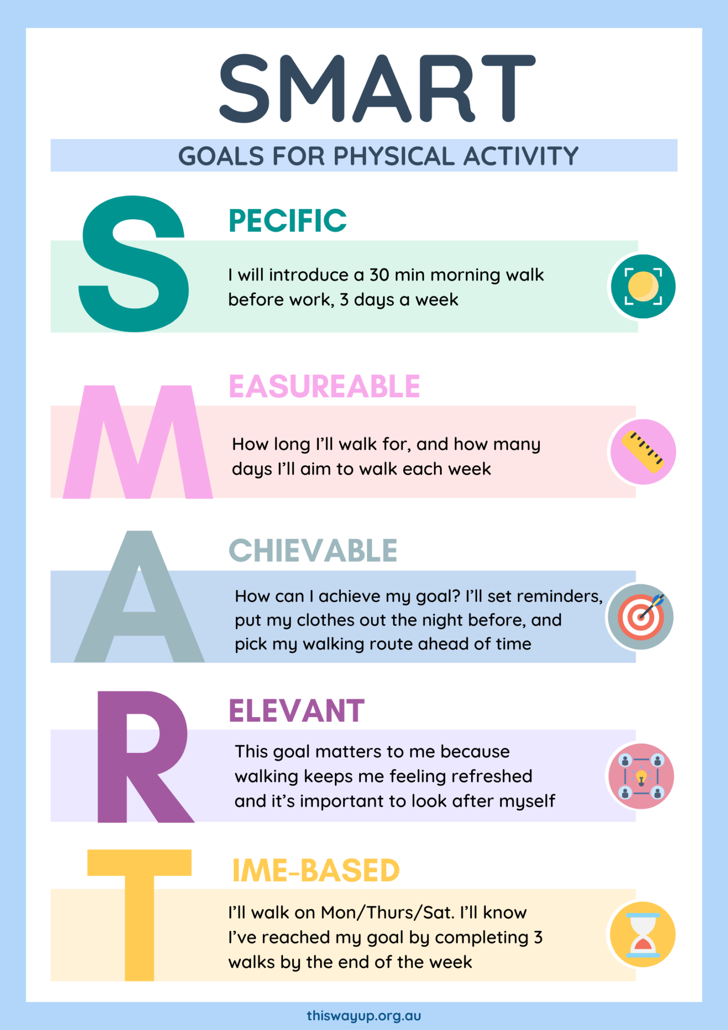 smart-goals-what-are-they-and-examples-of-smart-goals-successyeti