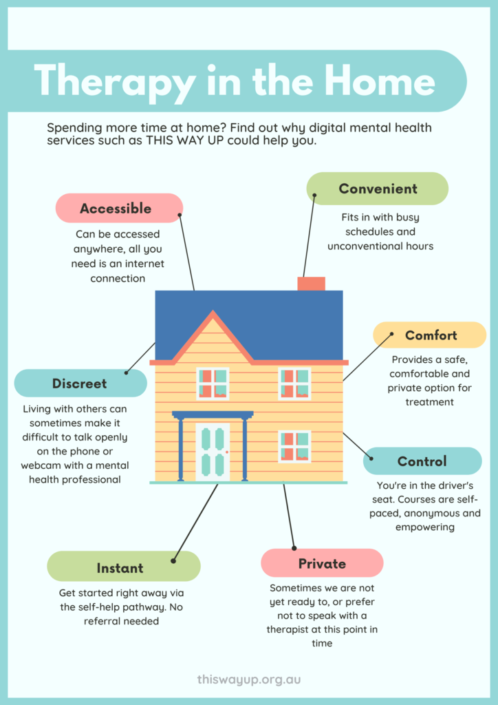 mental health home visit