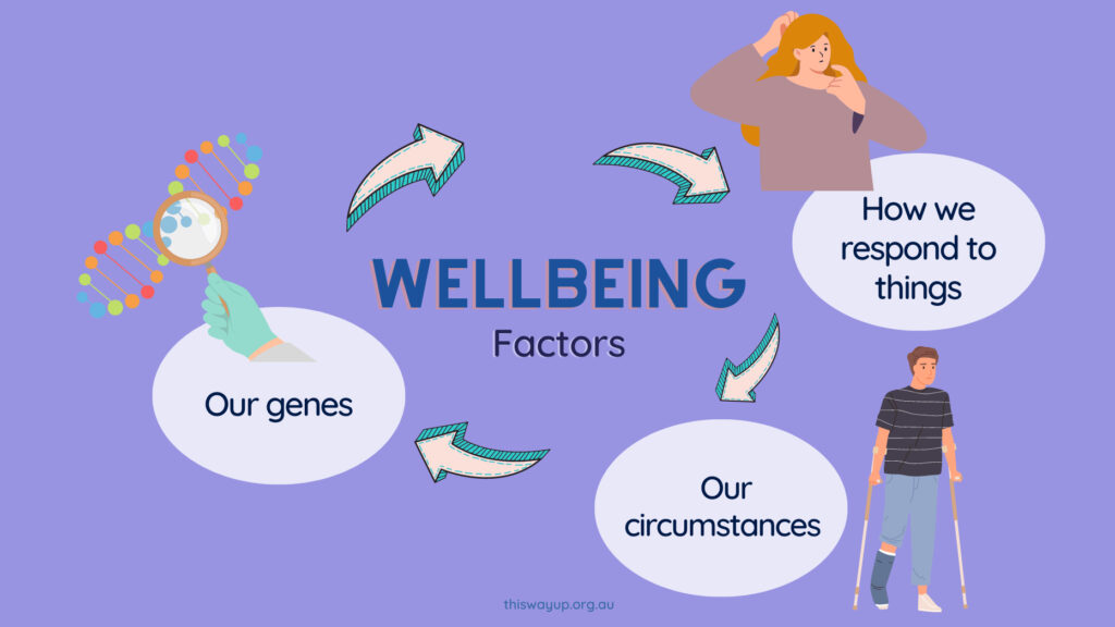 wellbeing_factors_TWU