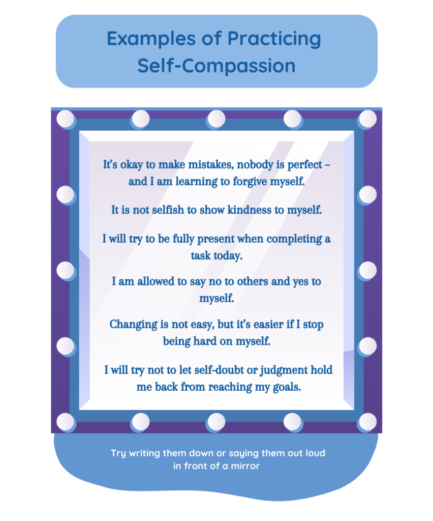 Self-Compassion Resource Download and print