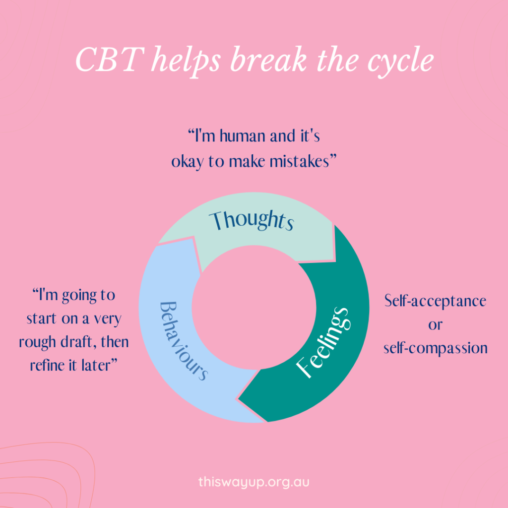 cbt_breaksthecycle